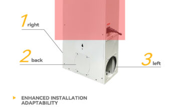 Small batch OEM gospel: no mold fees, recommended by air disinfection machine OEM manufacturers