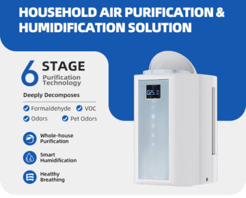 Office Desktop Humidifier Air Purifier Hepa Filter Remove Odor Filtration Anion Air Purifier